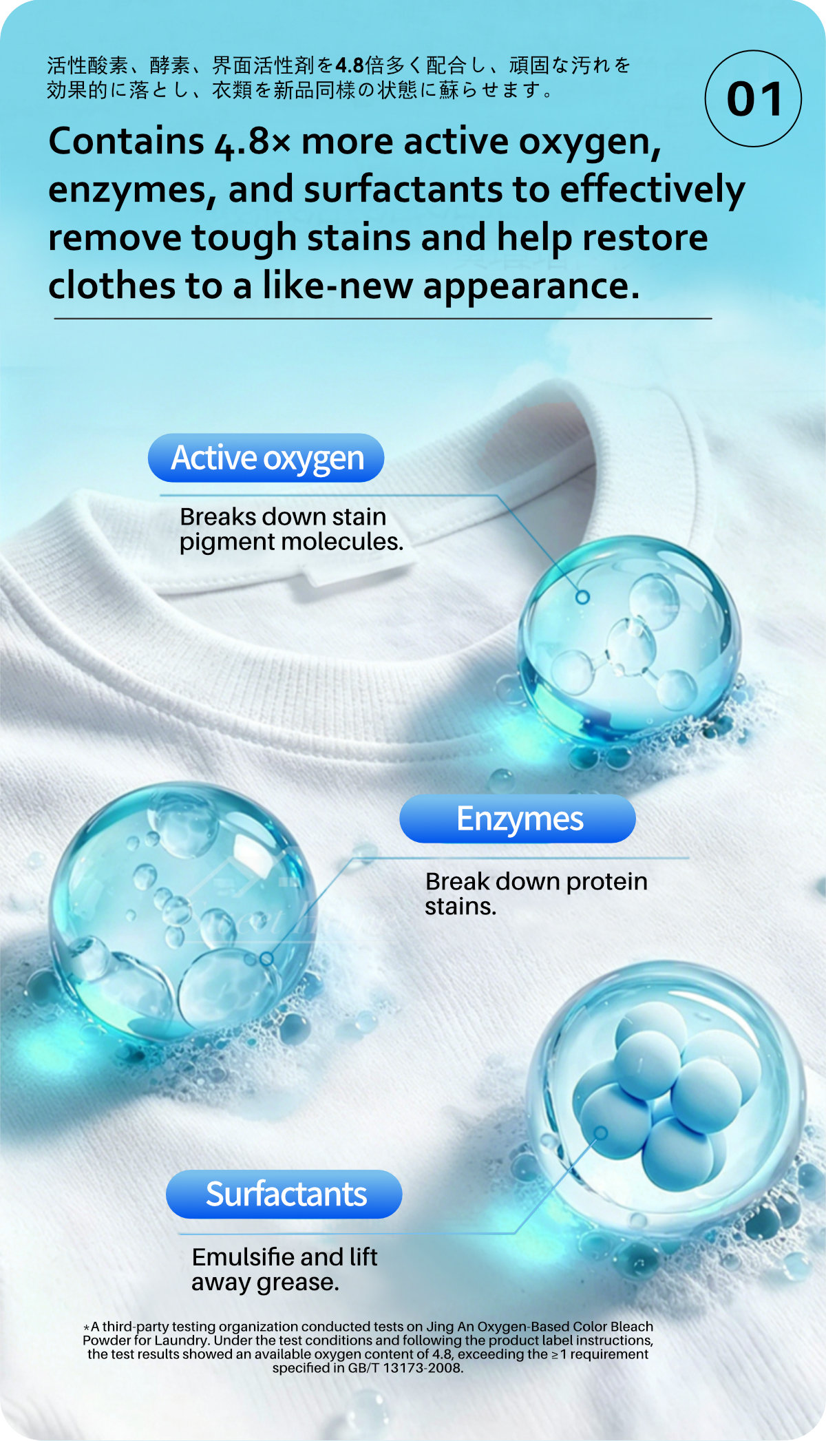 Cleafe Oxygen Bleach Powder 500g-4